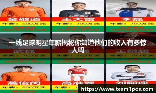 一线足球明星年薪揭秘你知道他们的收入有多惊人吗