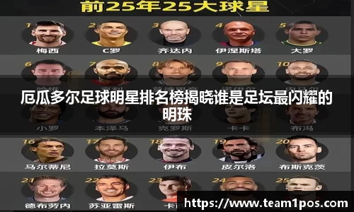 厄瓜多尔足球明星排名榜揭晓谁是足坛最闪耀的明珠