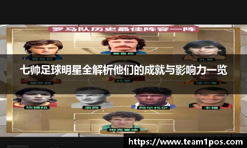 七帅足球明星全解析他们的成就与影响力一览